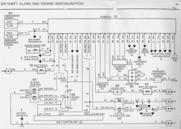 Airbag Wiring Schematic - Wiring Diagram